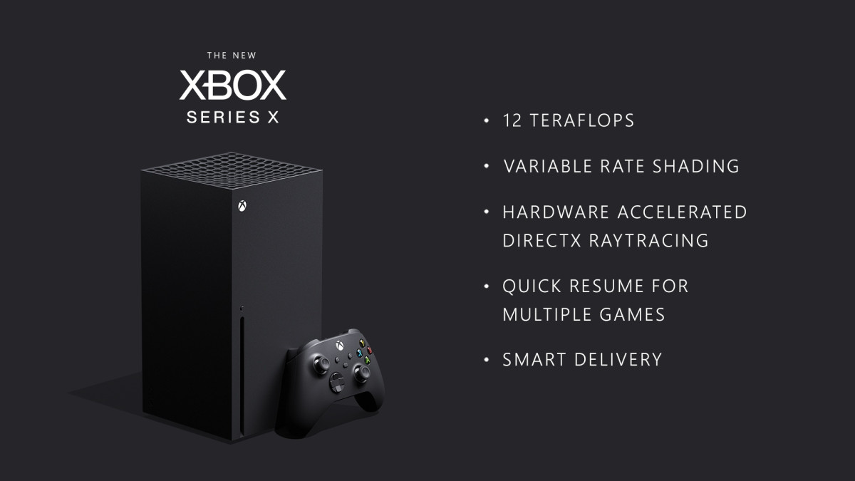Xbox_Specs_JPG Xbox One Series X especificações
