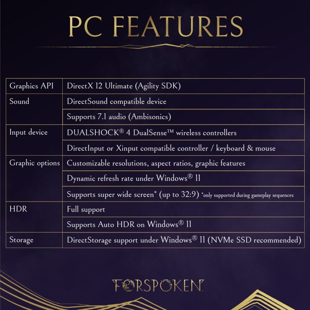 Recursos da versão de Forspoken no PC