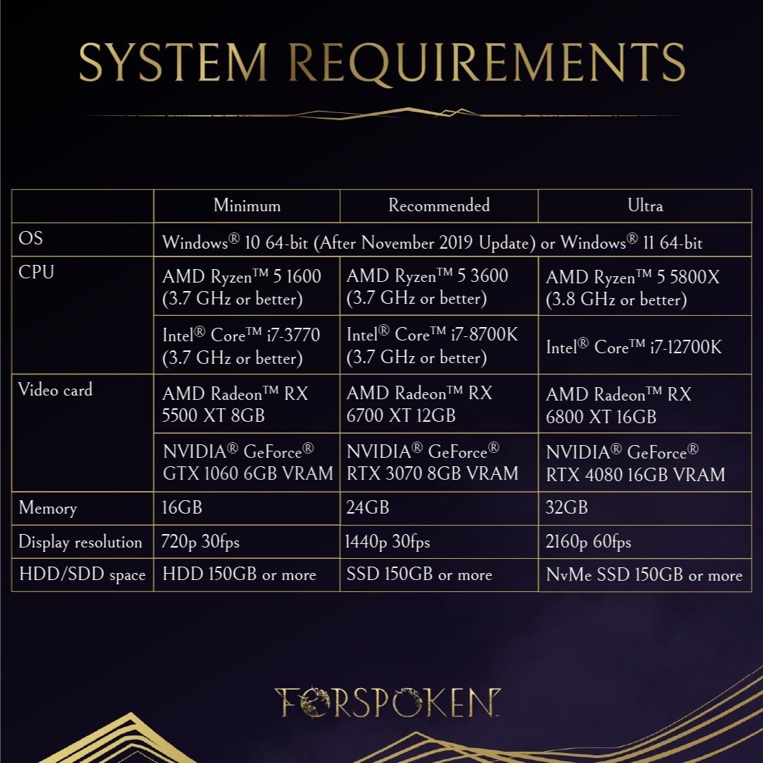 Starfield: Requisitos mínimos e recomendados para jogar no PC