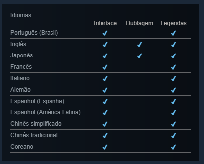 Kingdom Hearts 4 legenda